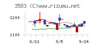 オーベクス