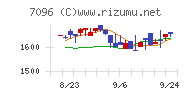 ステムセル研究所