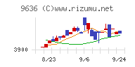 きんえい