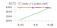 日本出版貿易