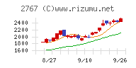 円谷フィールズホールディングス