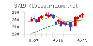 ジェクシード