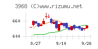 セグエグループ