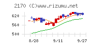 リンクアンドモチベーション