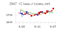 ダイナパック