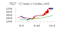 オービス