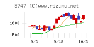 豊トラスティ証券