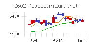 日清オイリオグループ