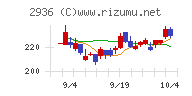 ベースフード