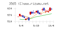 アセンテック