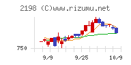 アイ・ケイ・ケイホールディングス