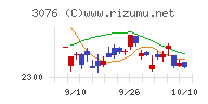 あい　ホールディングス