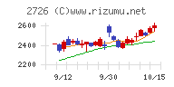 パルグループホールディングス