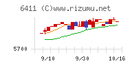 中野冷機