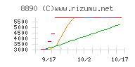 レーサム