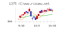 雪国まいたけ