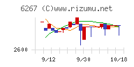 ゼネラルパッカー