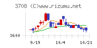 特種東海製紙