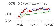 エスペックチャート