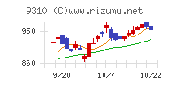 日本トランスシティ