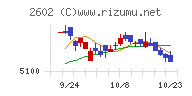 日清オイリオグループ