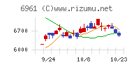 エンプラス