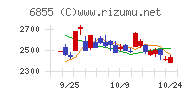 日本電子材料