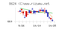 いちよし証券