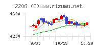 江崎グリコ