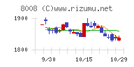 ４℃ホールディングス