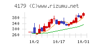 ジーネクスト