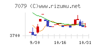 ＷＤＢココチャート