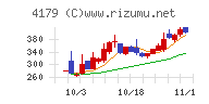 ジーネクスト