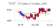 テノ．ホールディングス