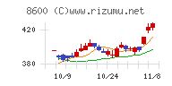 トモニホールディングス