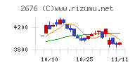 高千穂交易