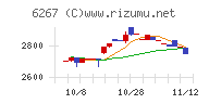 ゼネラルパッカー