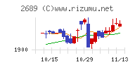 オルバヘルスケアホールディングス