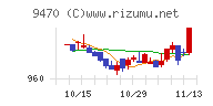 学研ホールディングス