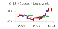 日本金銭機械