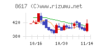 光世証券