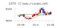 大気社