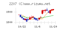 名糖産業