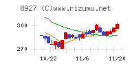 明豊エンタープライズ