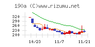 Ｃｈｏｒｄｉａ　Ｔｈｅｒａｐｅｕｔｉｃｓ