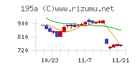 ライスカレー