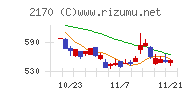 リンクアンドモチベーション