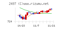 ユナイテッド