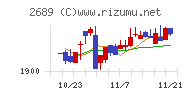 オルバヘルスケアホールディングス