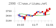 クリアル